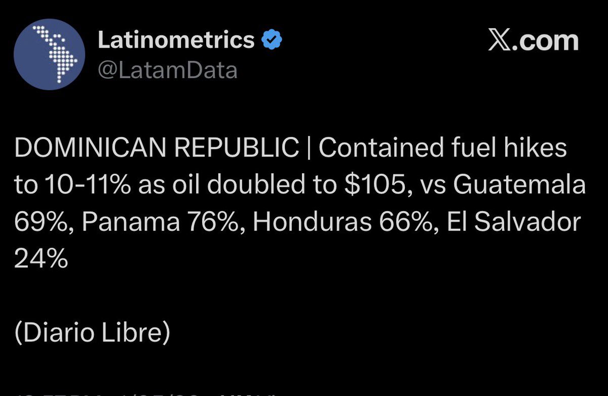 Latam Countries have faced over 50% Gasoline price increases and they keep going.

Demand destruction is way past $WTI 100