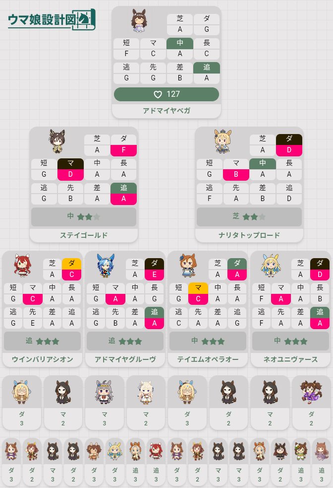HIKARU@フィジカル向上委員会 tweet media