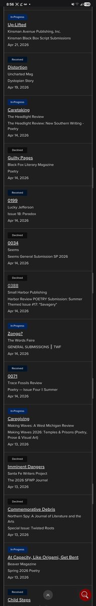 GeorgeMo's tweet image. April was a busy month for submitting my writing to various markets. What are you doing to #GetPublished? 

#WritingCommunity #WritersOfTwitter #AuthorsOnX