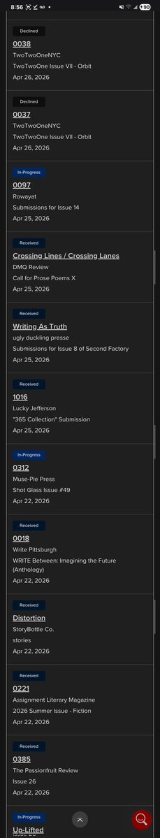 GeorgeMo's tweet image. April was a busy month for submitting my writing to various markets. What are you doing to #GetPublished? 

#WritingCommunity #WritersOfTwitter #AuthorsOnX