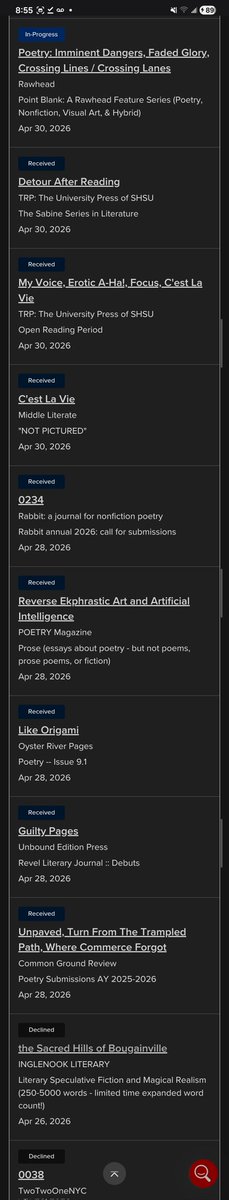 GeorgeMo's tweet image. April was a busy month for submitting my writing to various markets. What are you doing to #GetPublished? 

#WritingCommunity #WritersOfTwitter #AuthorsOnX