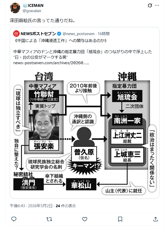 わさび tweet media
