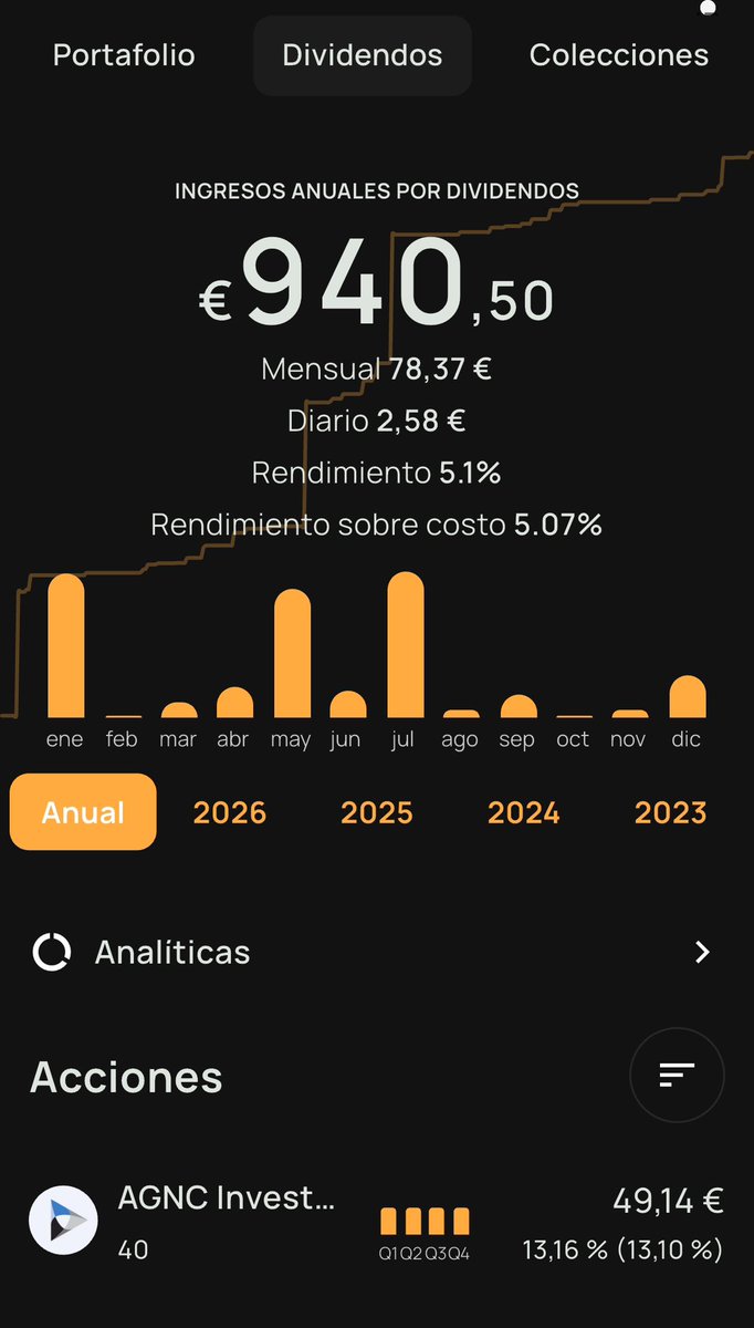 Luisant Inversor 🎣📉 tweet media