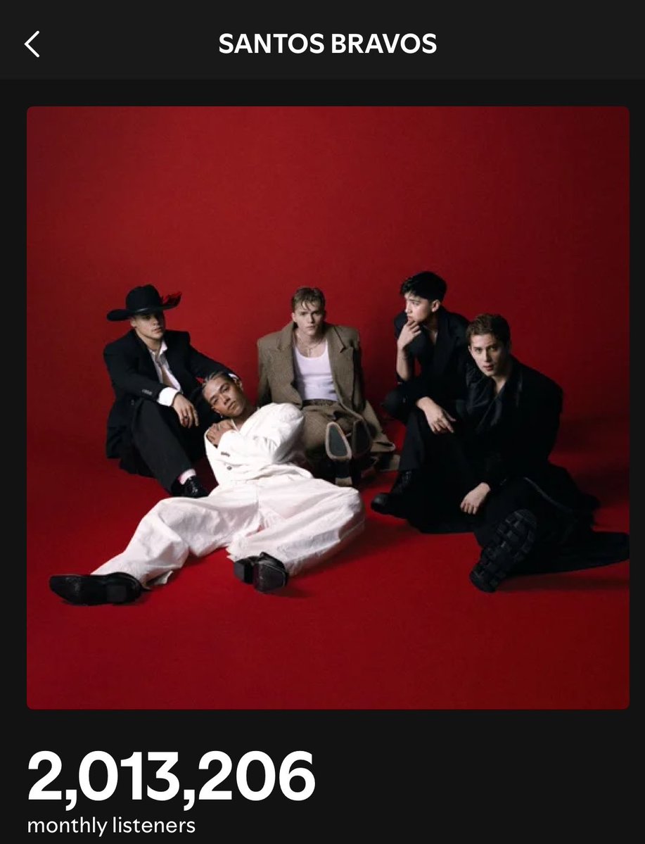 Santos Bravos Spotify tweet media