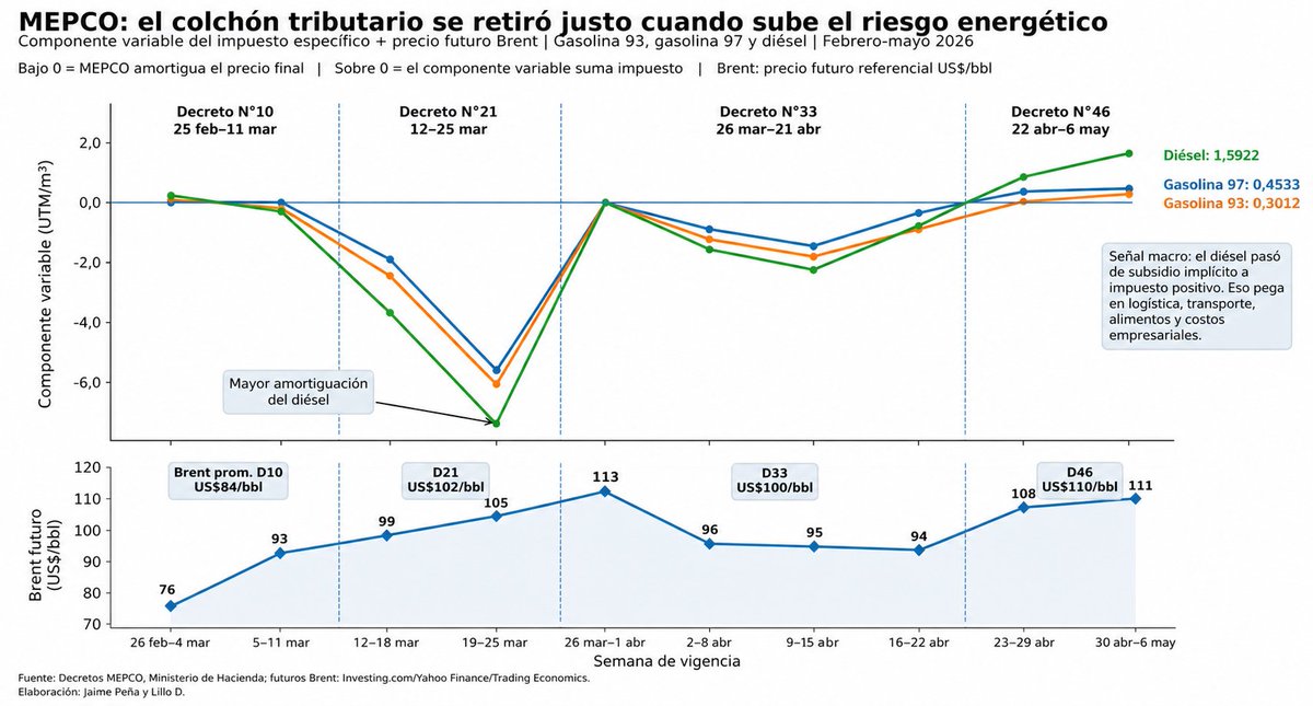 Ciudadano Roberto Kiltro tweet media