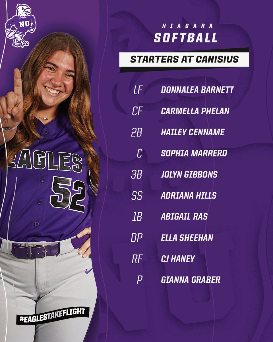 Niagara Softball tweet media