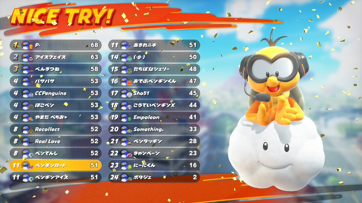 sugar_mk8's tweet photo. ペンギン個人杯楽しかったです🧊🐧≡≡≡ https://t.co/VyzH9eZ38t
