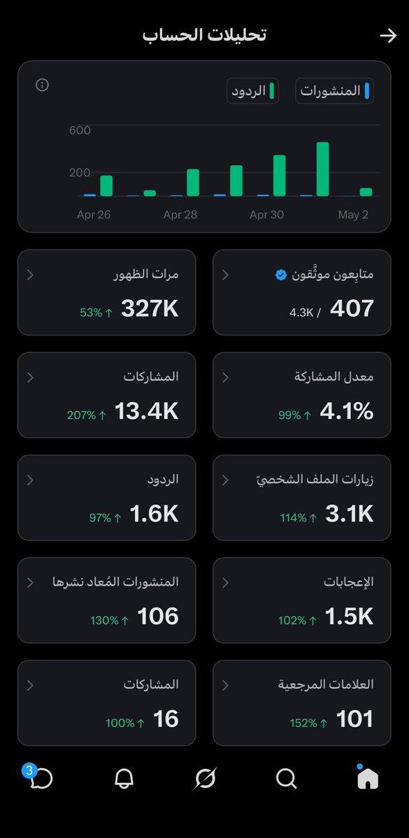 احمد tweet media
