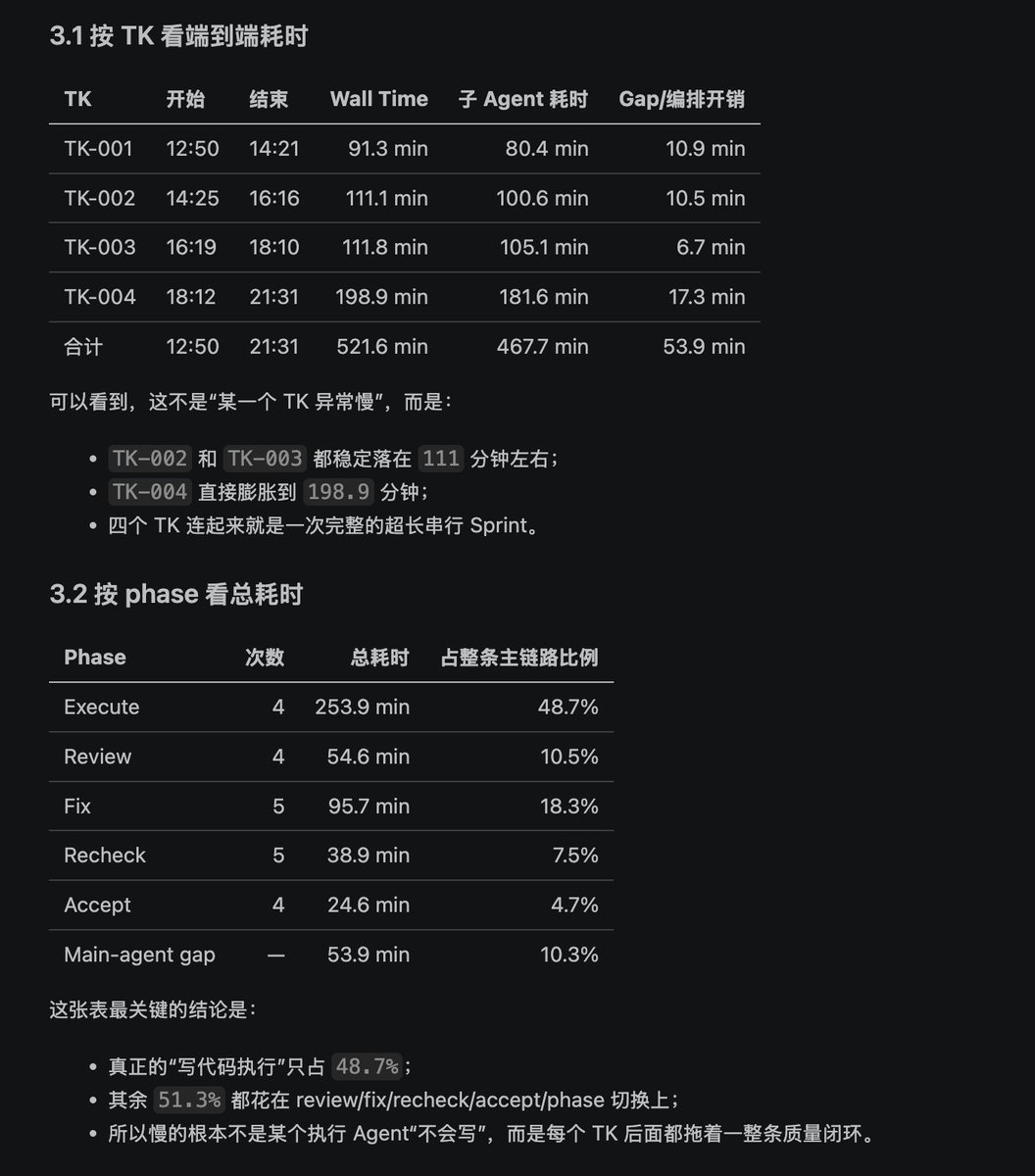 Barret李靖 tweet media