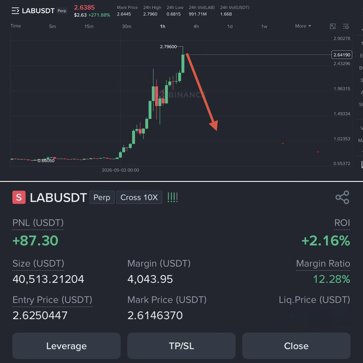 Crypto with Haris ₿ tweet media