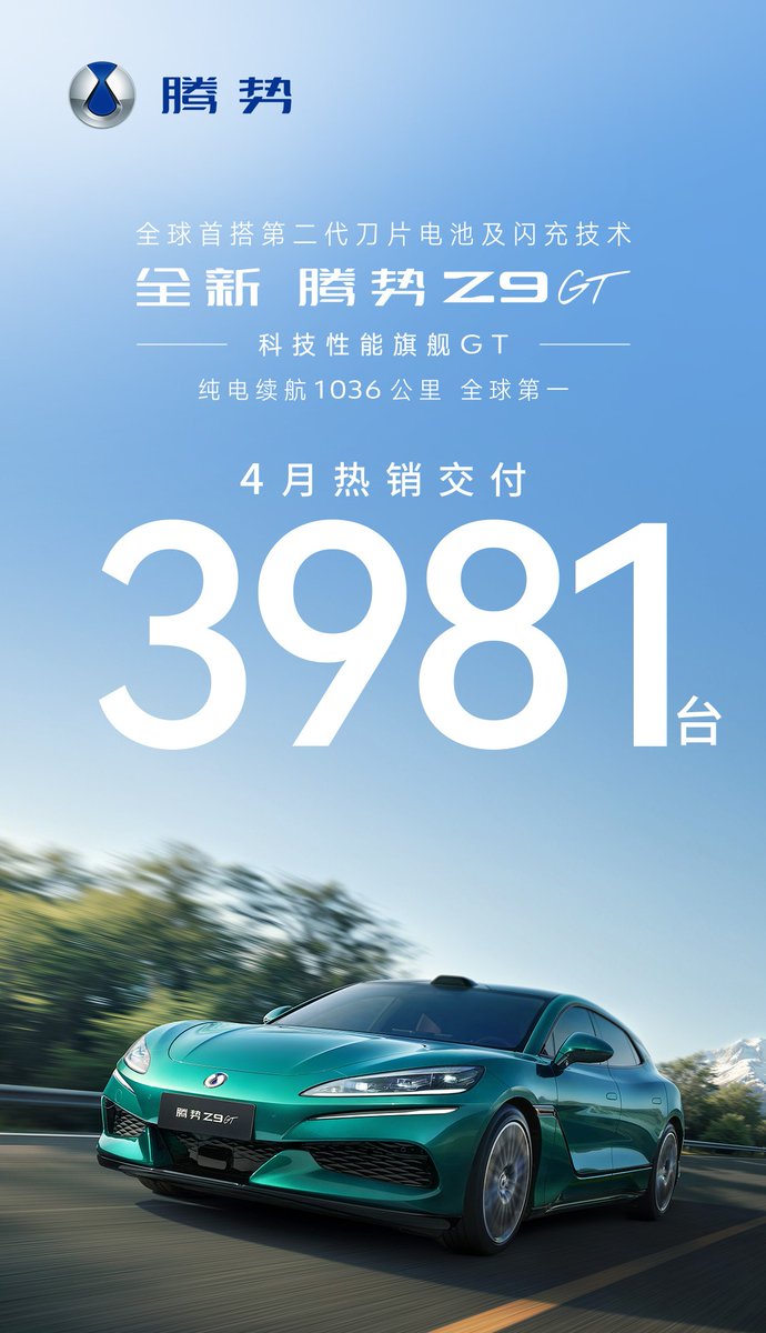 ThinkerCar tweet media