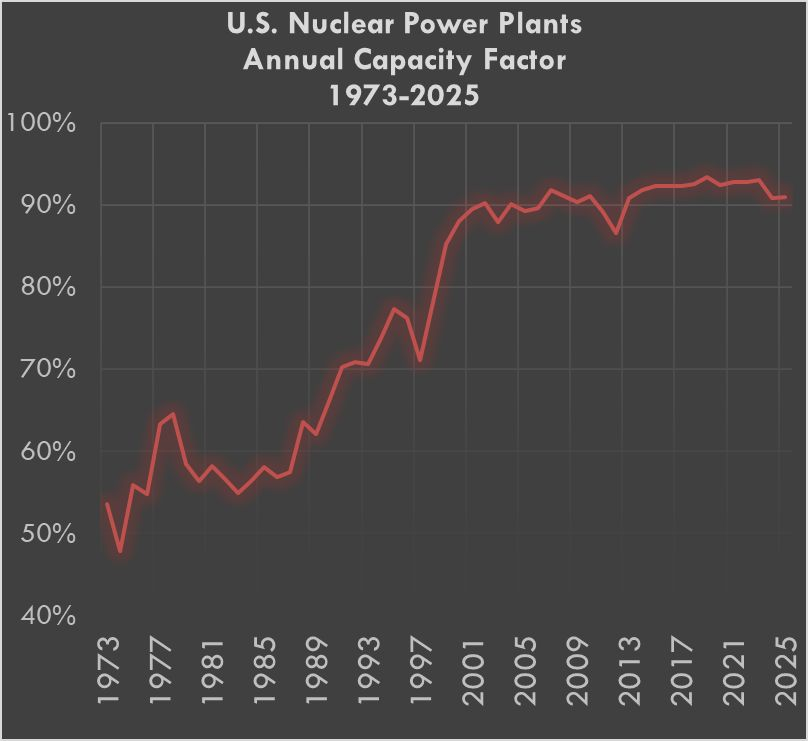 Centrus Energy tweet media