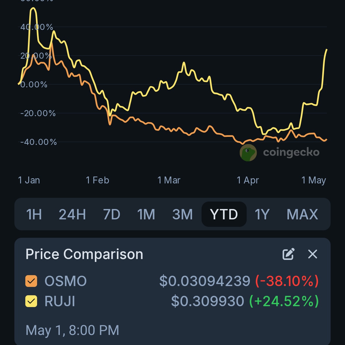 RayMontreal tweet media