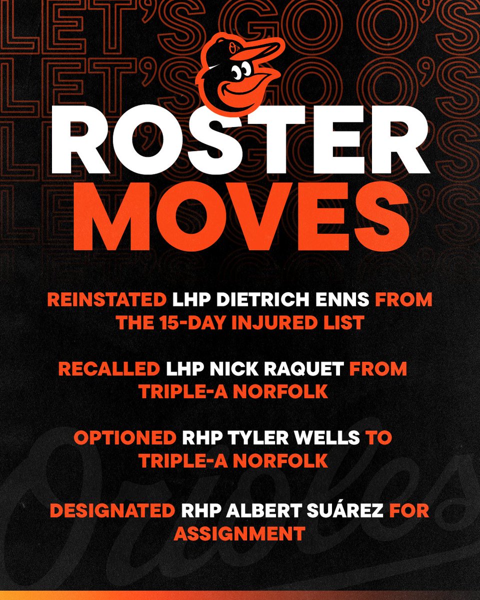 Baltimore Orioles tweet media