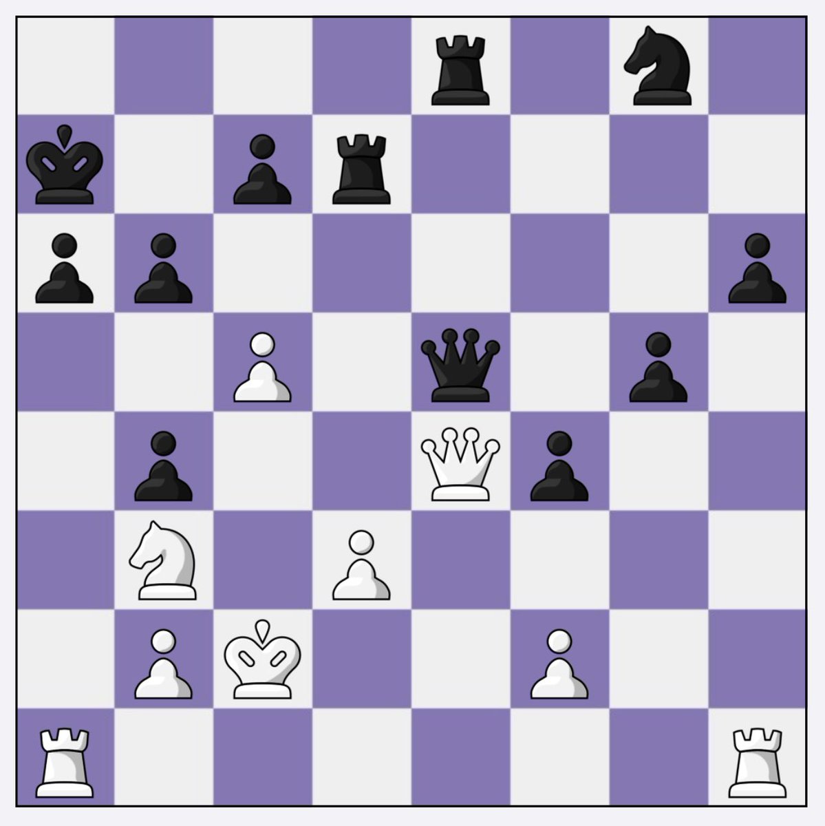 Chess Analysis 64 تحليل الشطرنج ٦٤ tweet media