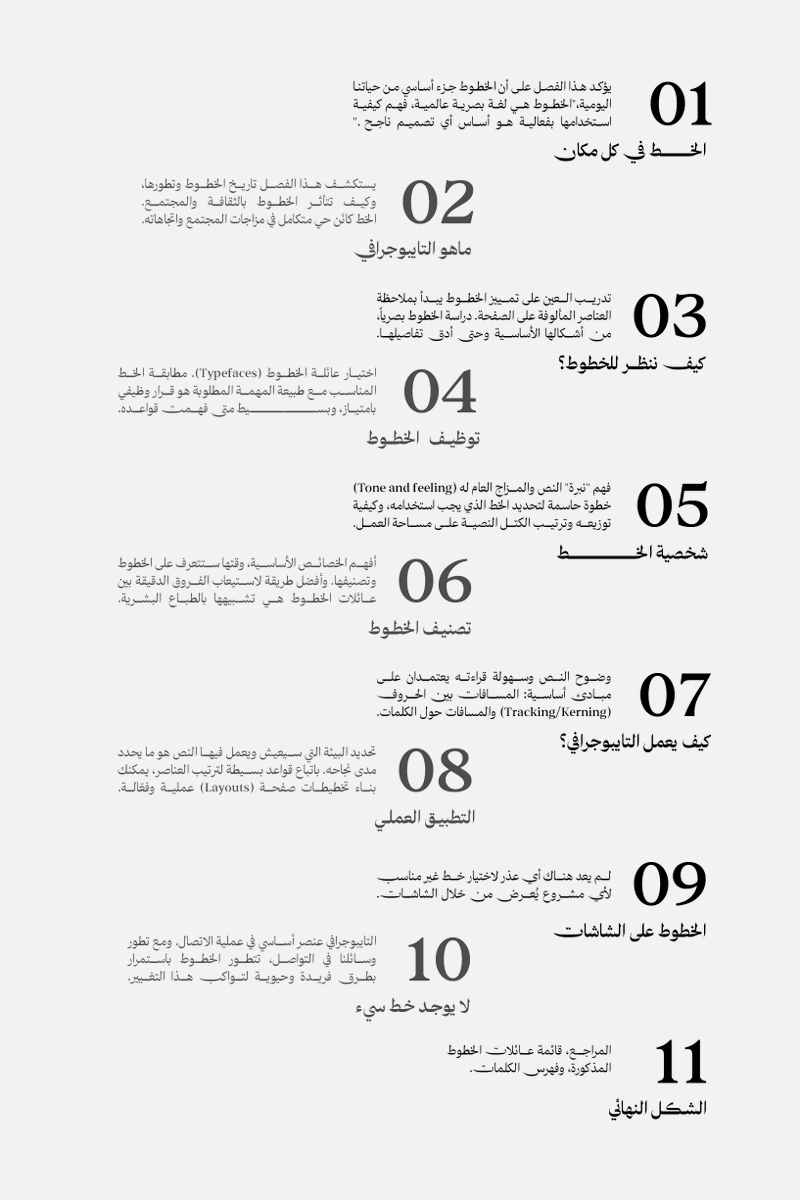 يزيد أحمد | هوية بصرية tweet media