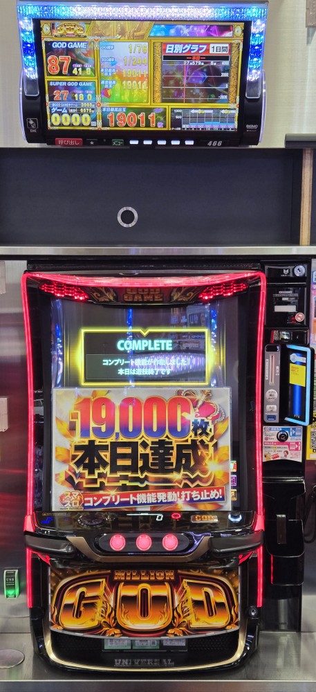 Champion_iida's tweet image. 遂に！神の”チカラ„炸裂⚡️
Lミリオンゴッド～神々の軌跡～
祝🎊コンプリート達成！🎉
おめでとうございます！👏

＃チャンピオン飯田　＃GOD　＃コンプリート