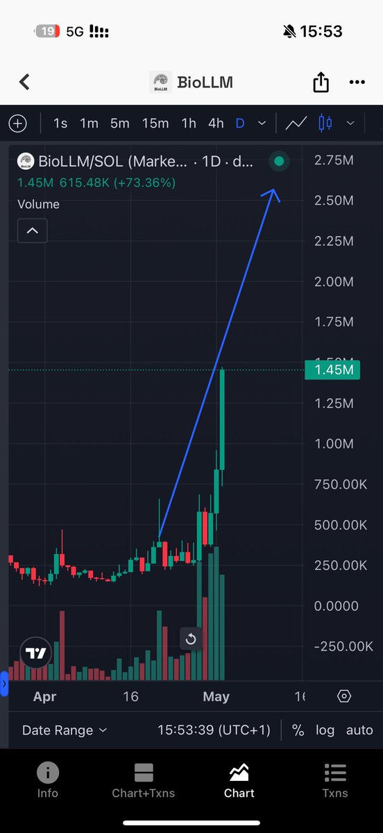 Moche XBT 🉐🈴🧲 tweet media