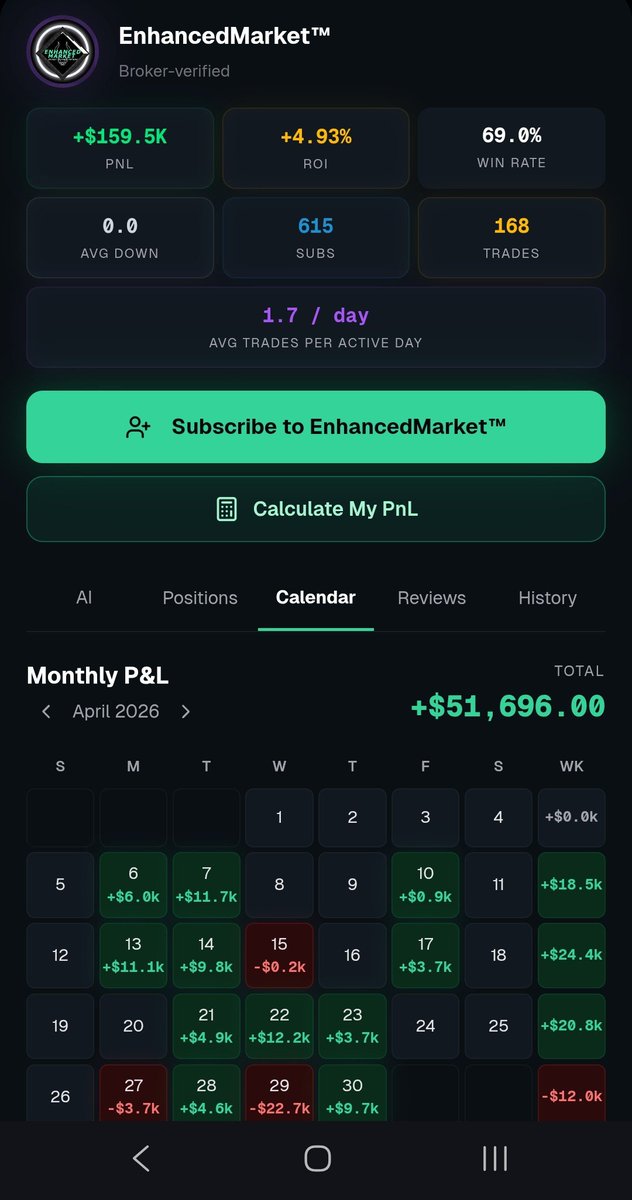 Stack and Tilt Trades tweet media