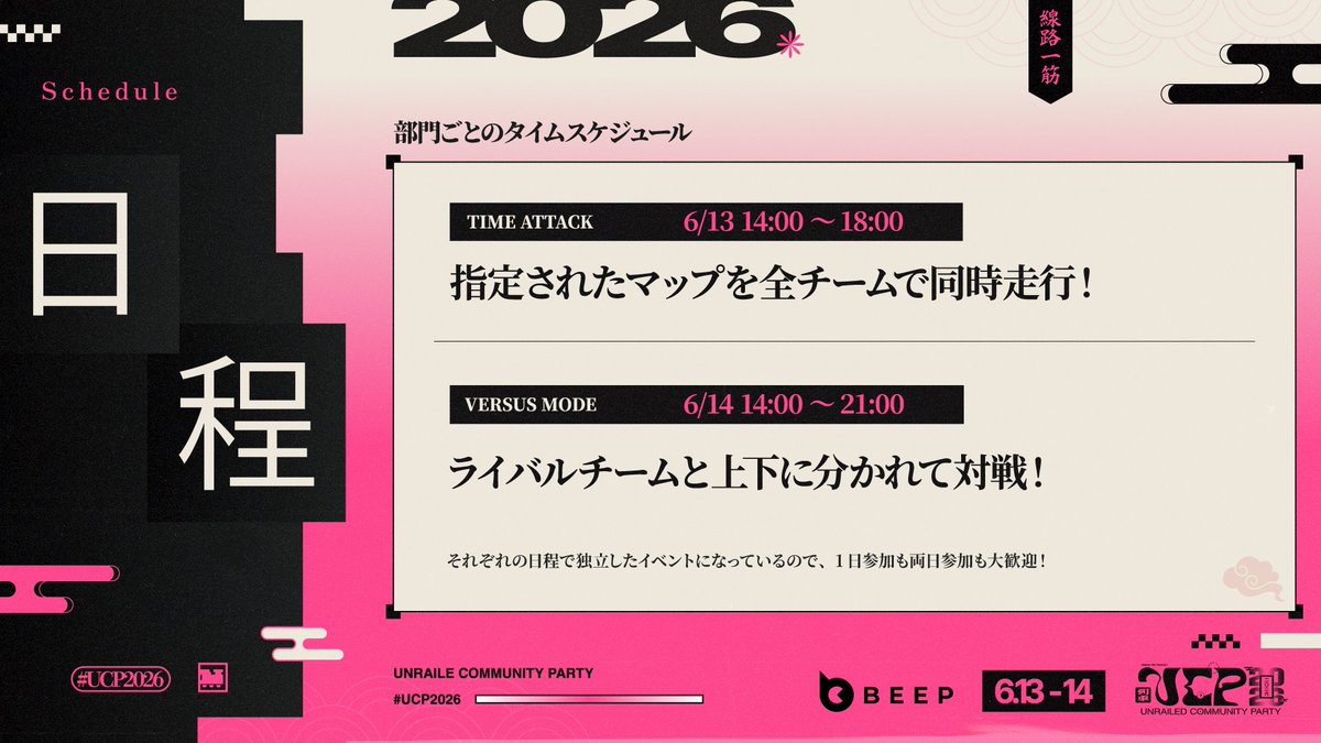 shinonome_nao's tweet photo. Unrailed Community Party 2026
supported by BeepJapan
応募フォーム公開しました✔
https://t.co/J5AdYLgFaa
締め切り 2026/6/6(土) 23:59(JST)

TimeAttack部門
2026/6/13(土)14:00
指定されたマップを全チームで同時走行！
初心者から上級者まで、���広い層に人気の形式です✨