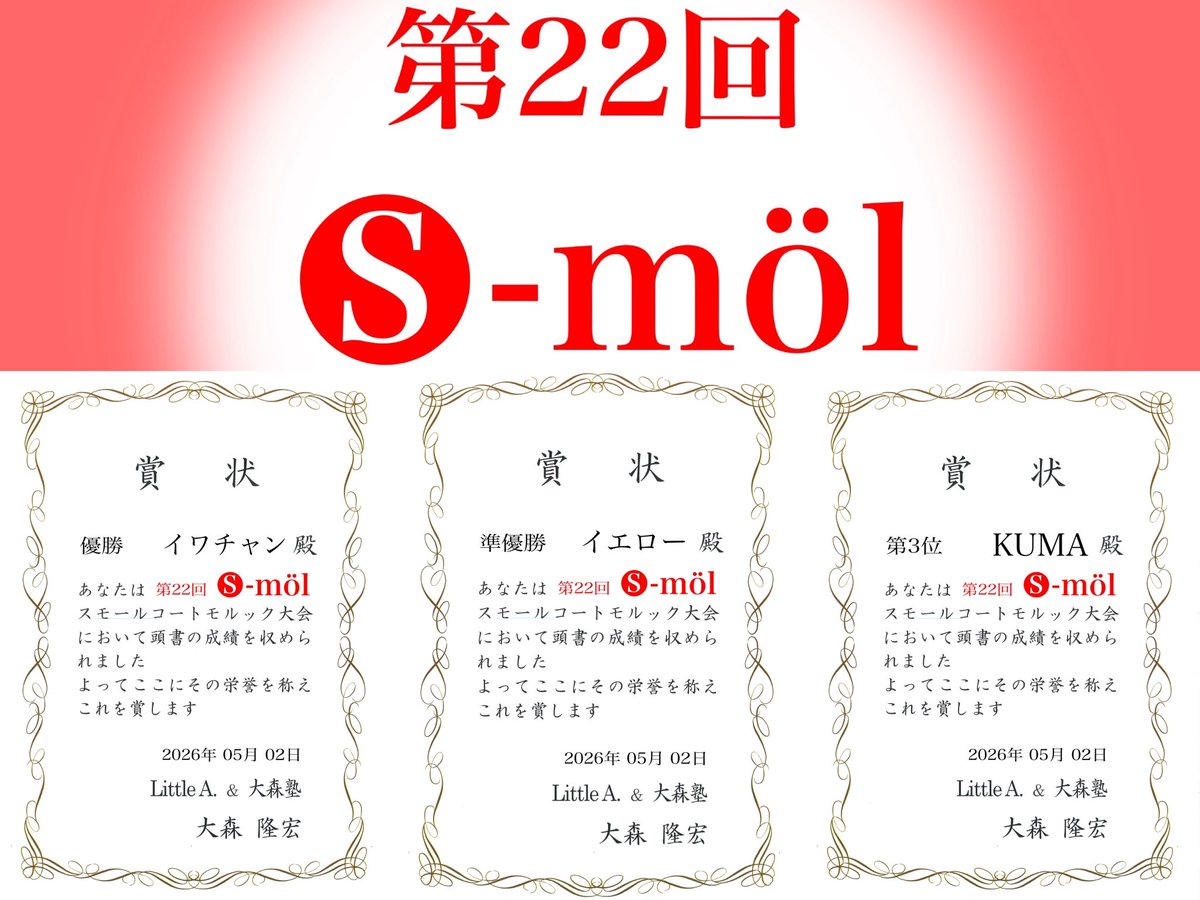 zugakousakuka's tweet image. 【第22回 S-möl(ミニ)】
ご参加いただいた皆さん、ありがとうございました！
 
🥇イワチャン
🥈イエロー
🥉KUMA
 
#モルック #Smol #エスモル