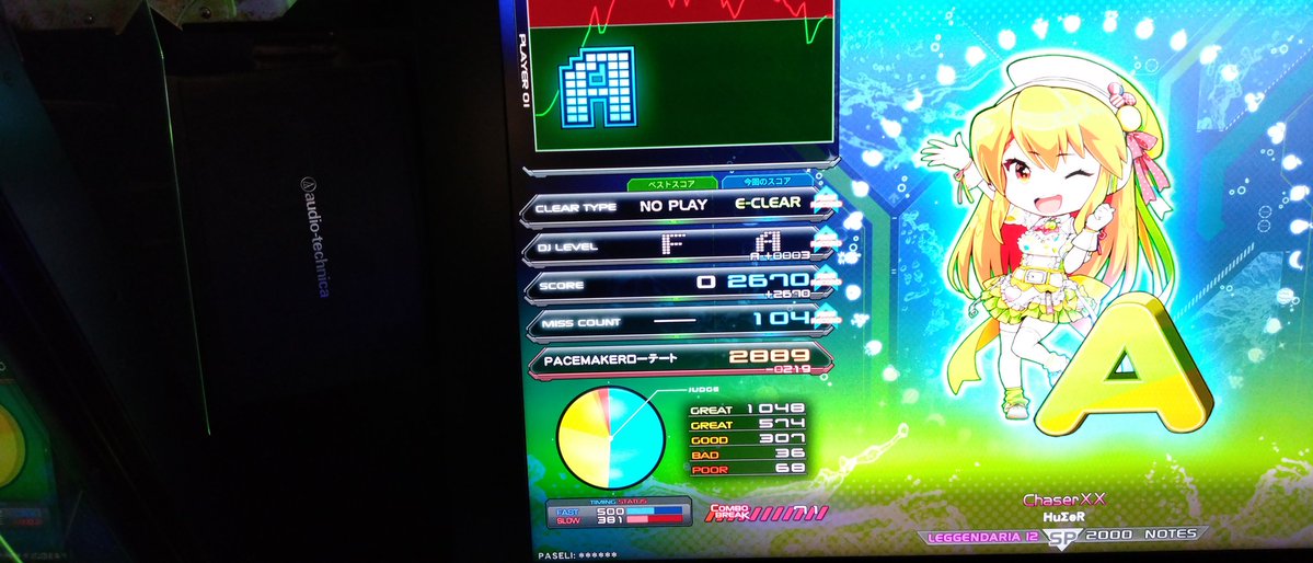 ジョリソDDR！？ tweet media