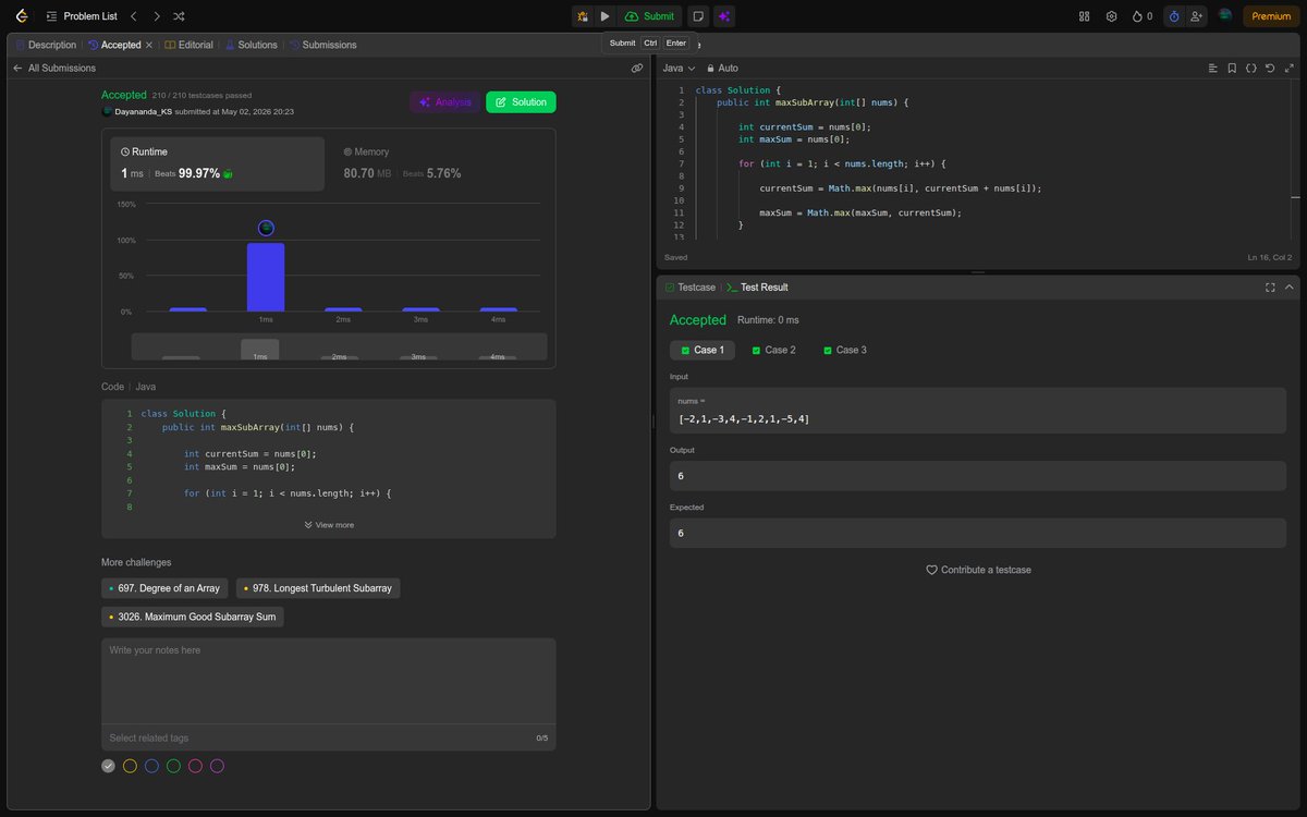 Dayananda_K_S's tweet image. Day 50 of #100DaysOfCoding

Solved LeetCode 53 – Maximum Subarray

• Learned Kadane’s Algorithm
• Key idea: drop negative prefix
• Optimized to O(n) time, O(1) space
#DSA #Java #LeetCode #CodingJourney