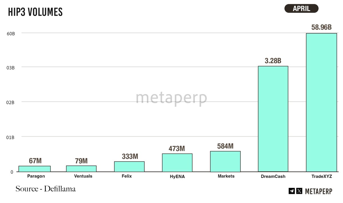 MetaPerp tweet media