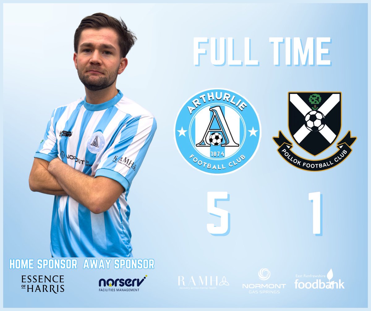 ArthurlieFC's tweet photo. Full Time https://t.co/6up5SlqCRN