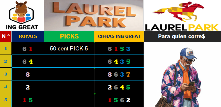 JAVIERGRAT87857's tweet image. Sábado @KentuckyDerby 🌹
Nosotros en +7hipodromos.
@ChurchillDowns @TampaBayDownsFL @TheNYRA #belmont @OaklawnRacing (dia de cierre meet) @GulfstreamPark @santaanitapark 
and @LaurelPark