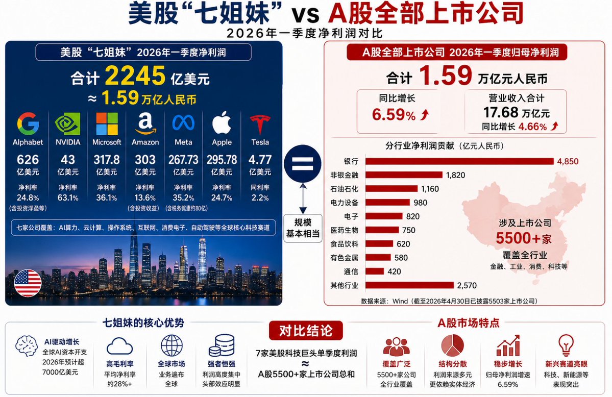骄阳 (bitcool) tweet media