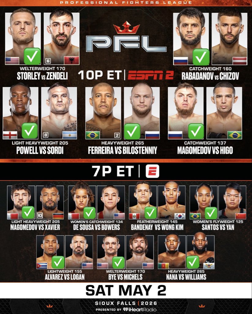 PTrbusek's tweet image. Tipy na PFL Sioux Falls☘️ #PFL #Tips #PFLSiouxFalls