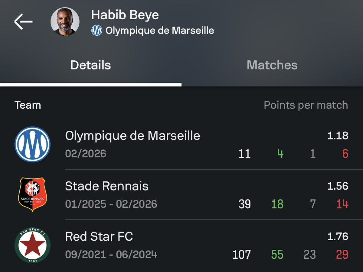 run back to Ligue 2 brother this isn’t for you