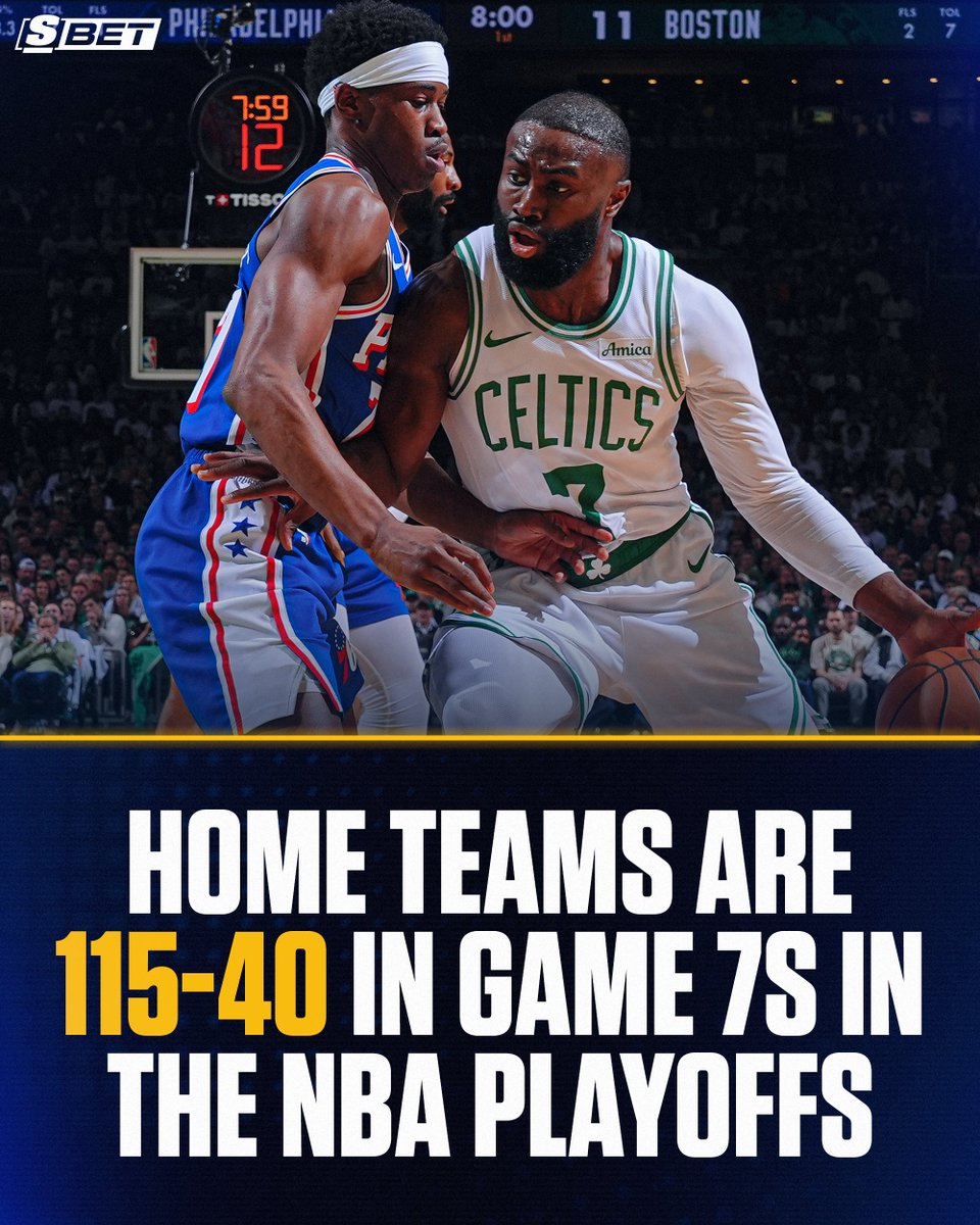 theScore Bet tweet media
