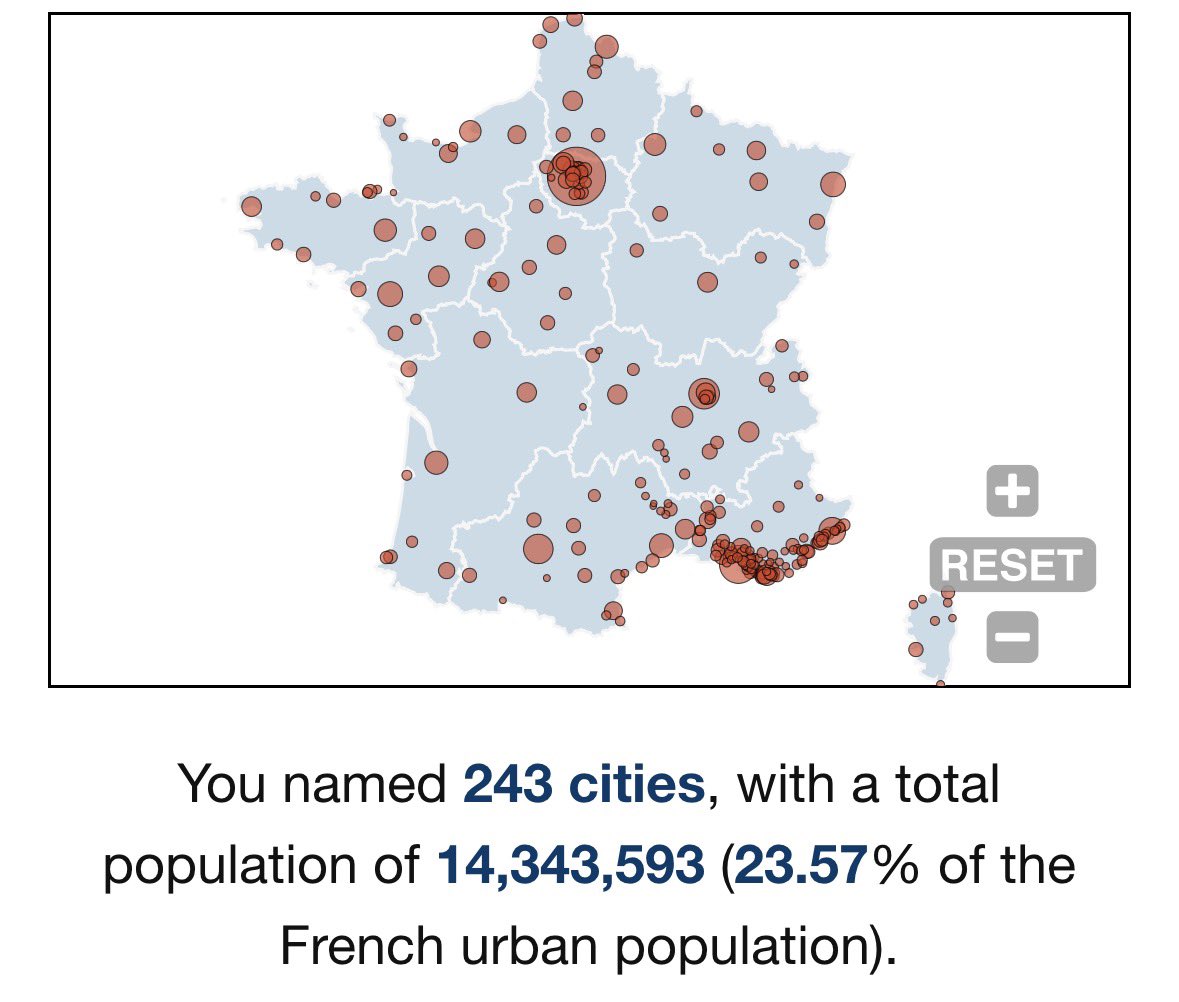 Je peux pas faire mieux l’autre il a fait 50% c’est un gitan ou quoi