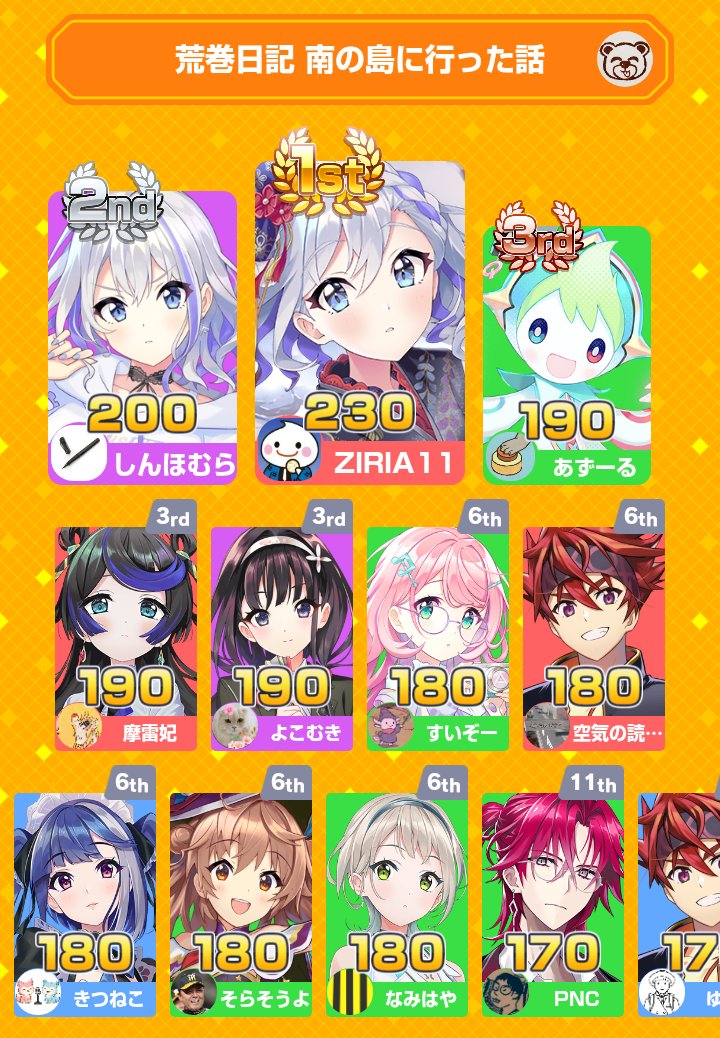 摩雷妃 tweet media