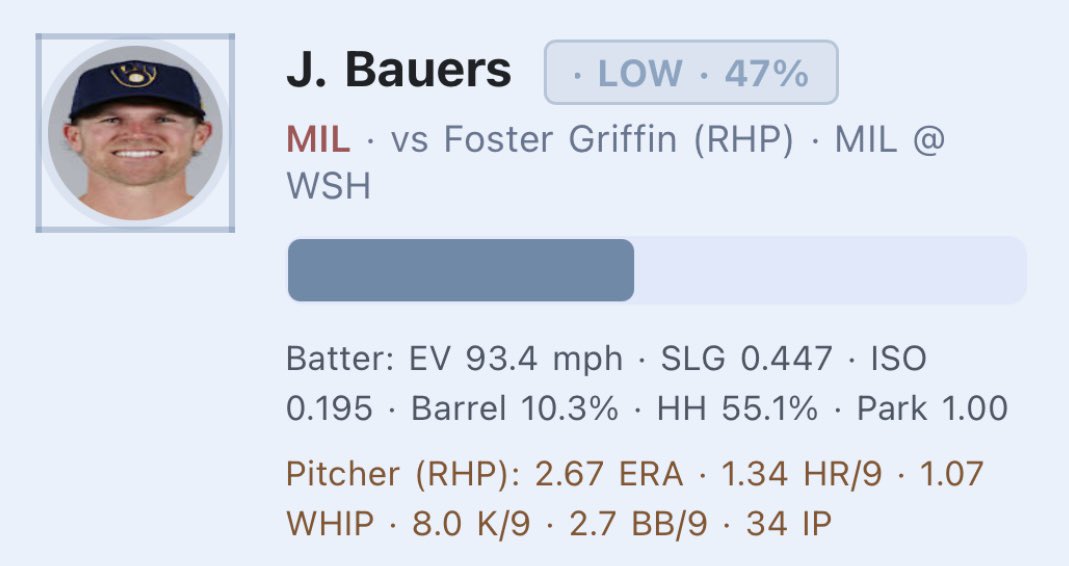 Home Run Targets for 5/2/26

Who do you think is hitting a 💣 today?