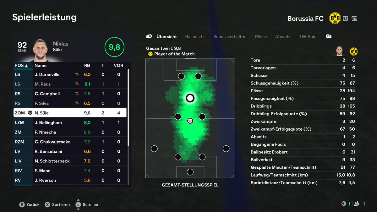 First WL game and hes cooking alr 😂