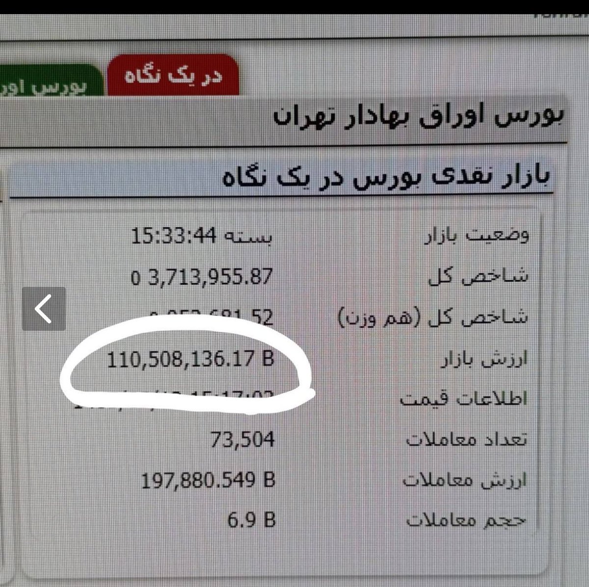 سکه و طلای آبشده خوانپایه tweet media