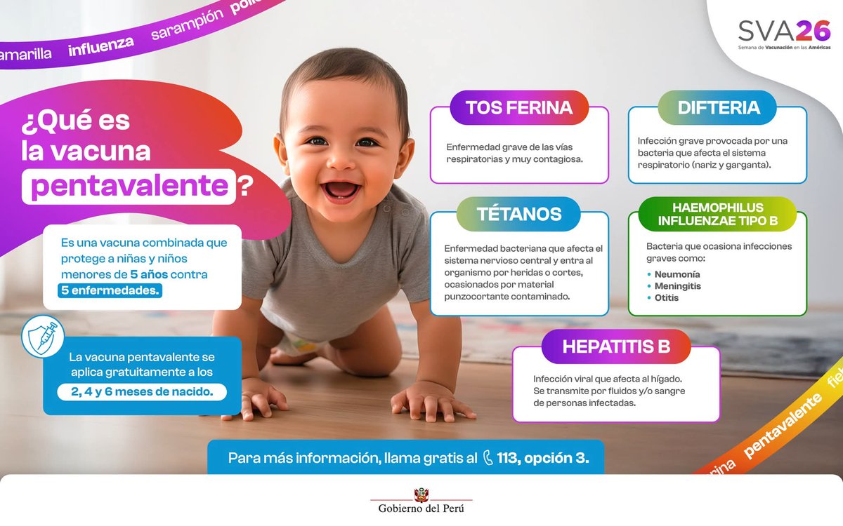 Instituto Nacional de Ciencias Neurológicas tweet media