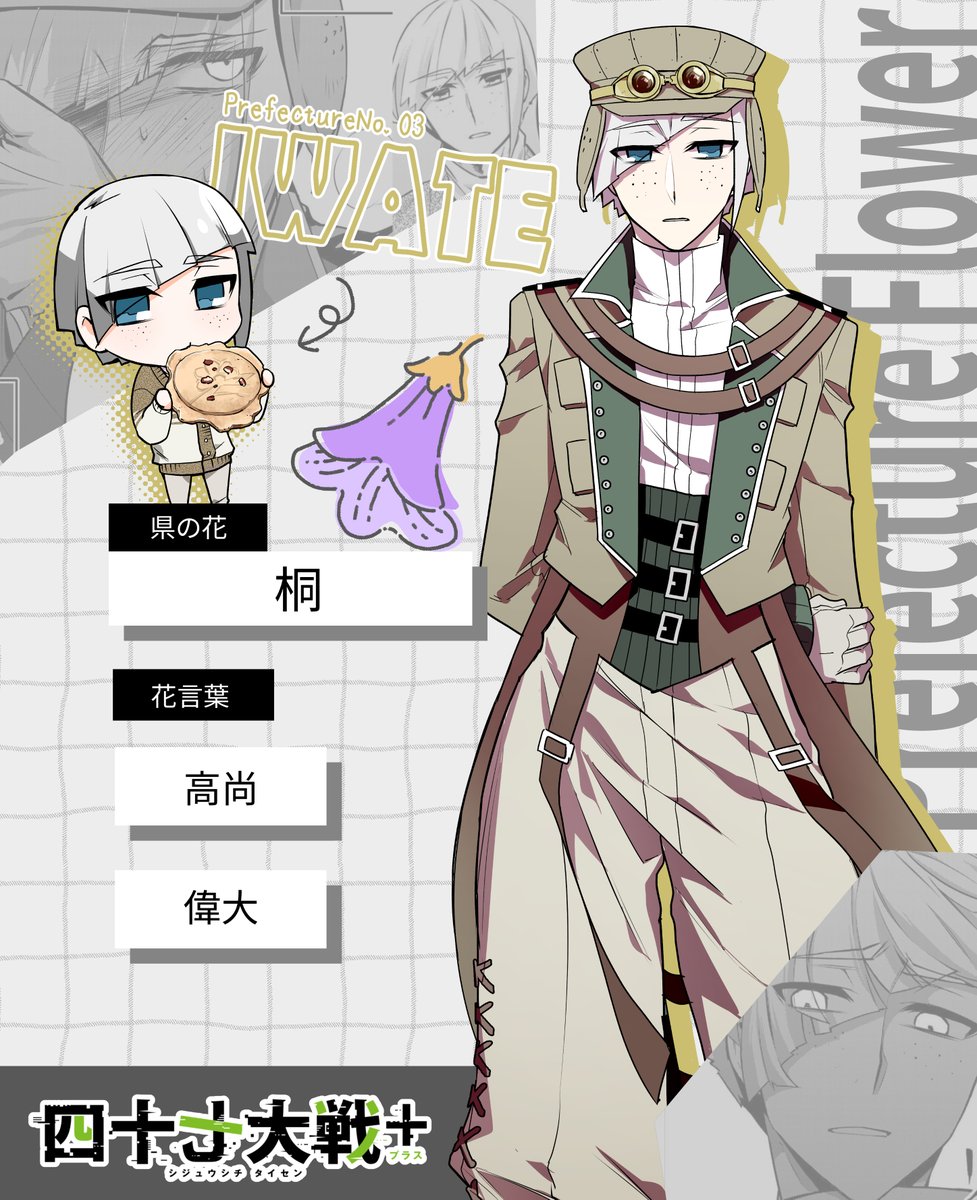 一二三＠四十七大戦＋ (@hifumix_0123) / Posts / X