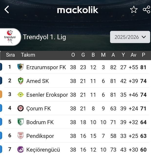 FutbolArena tweet media