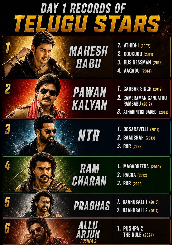 Prince Praveen tweet media