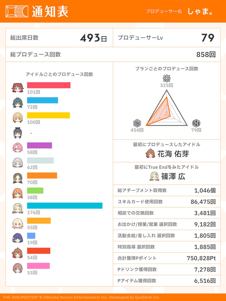 ほ tweet media