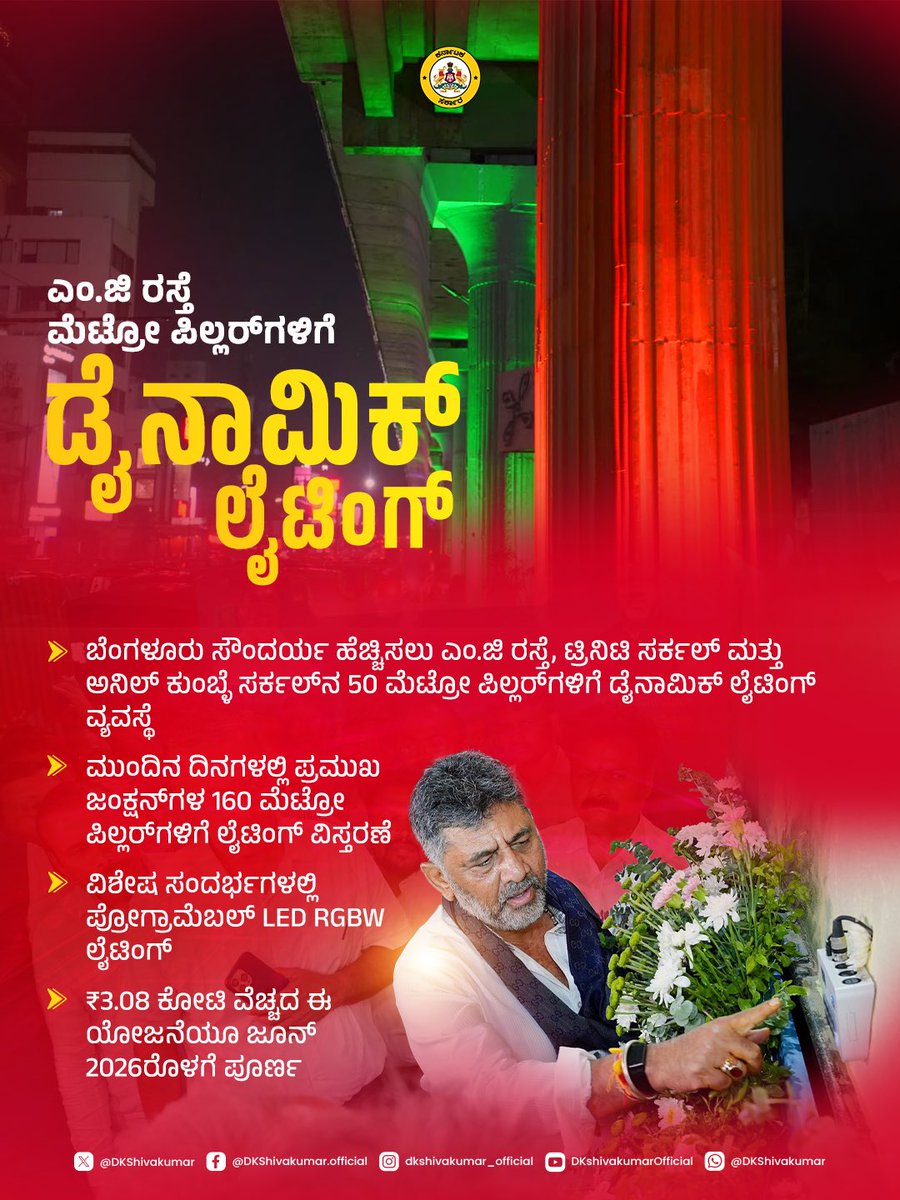 DK Shivakumar tweet media