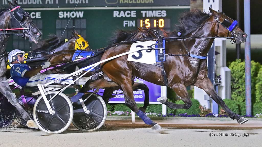 IndianaHarness's tweet photo. 𝐂𝐋𝐀𝐒𝐇 𝐎𝐅 𝐓𝐇𝐄 𝐓𝐈𝐓𝐀𝐍𝐒 - 𝐇𝐎𝐎𝐒𝐈𝐄𝐑 𝐏𝐀𝐑𝐊 𝐎𝐏𝐄𝐍 𝟏

📷: @GilletteDean
@HoP_Racing

#𝐑𝐚𝐜𝐞𝐋𝐢𝐤𝐞𝐀𝐇𝐨𝐨𝐬𝐢𝐞𝐫 #𝐑𝐚𝐜𝐢𝐧𝐠𝐅𝐨𝐫𝐓𝐡𝐞𝐑𝐞𝐜𝐨𝐫𝐝𝐁𝐨𝐨𝐤𝐬 #𝐏𝐥𝐚𝐲𝐇𝐏 https://t.co/zUvi8hSpVl