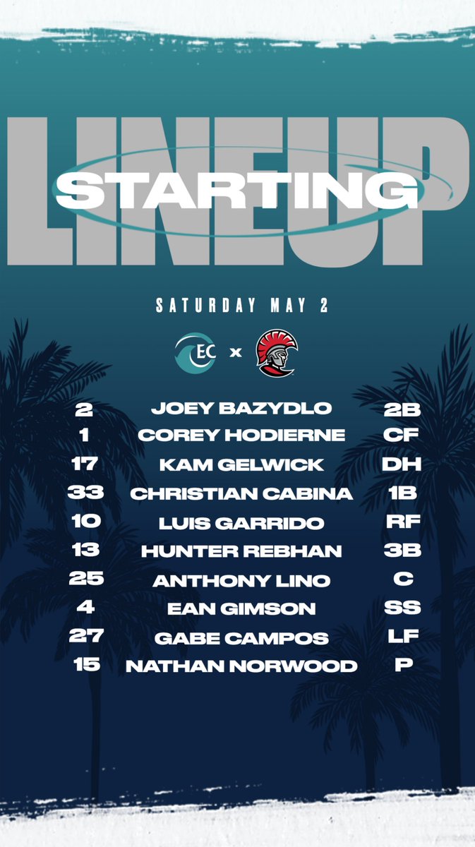 Eckerd Tritons tweet media