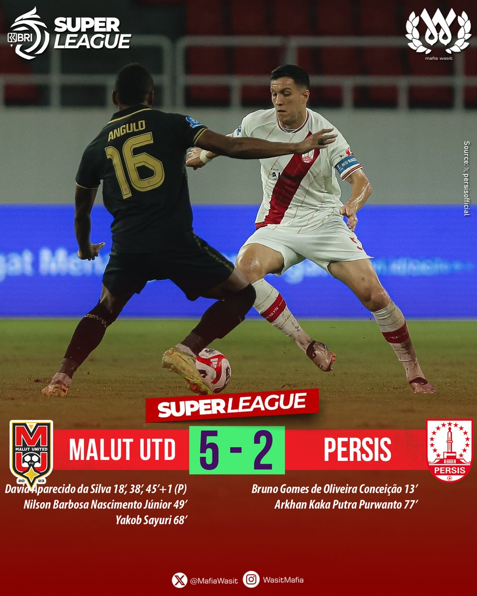 Komisi Wasit tweet media