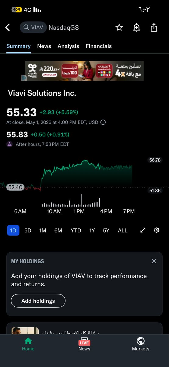 US stocks 🇺🇸| السفير tweet media