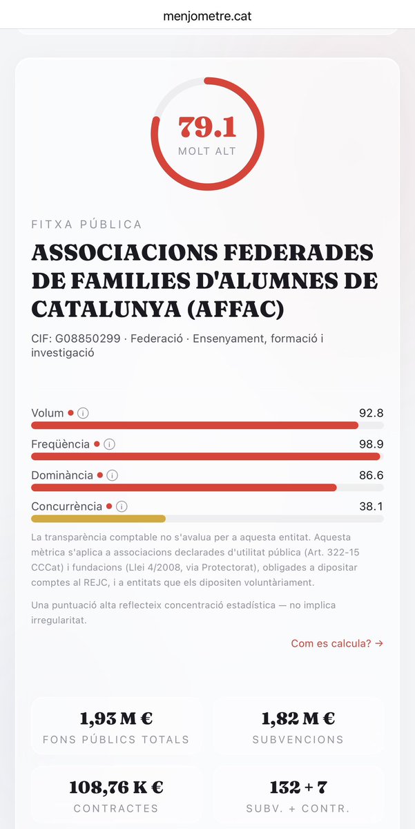 Guillem Dels Comptesclars tweet media